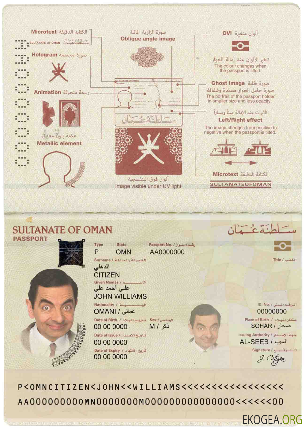 Modèle de passeport d'Oman au format PSD, entièrement modifiable (2014 – présent)